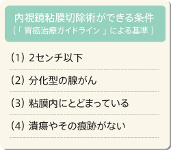 内視鏡粘膜切除術ができる条件