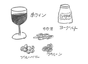 プロバイオティクスを取り入れて発がんを防ぐ