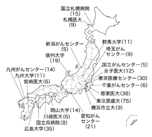図：頭頸部がんに低線量率小線源治療を行った主な施設分布