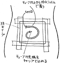イラスト