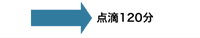 点滴120分