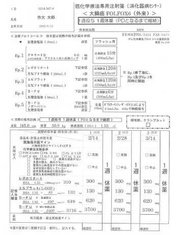 「がん化学療法実施計画書兼注射処方せん」（外来用）