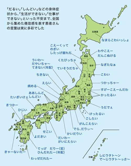 図:倦怠感を表す言葉