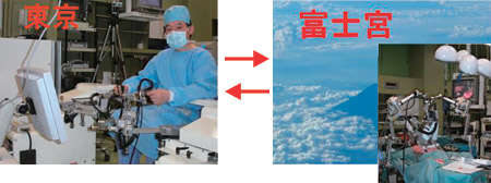 京・富士山麓間遠隔手術