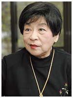 俵 萠子