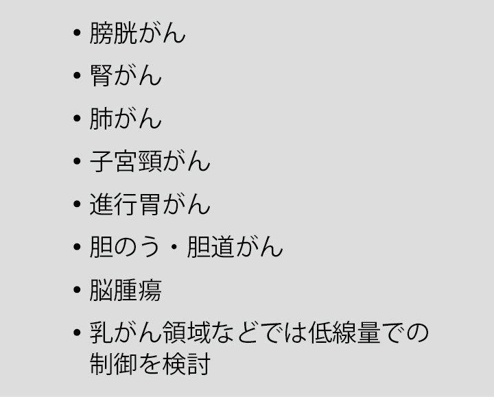 ■図6 KORTUCの今後の適応拡大予定 ■図6 KORTUCの今後の適応拡大予定