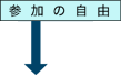 参加の自由