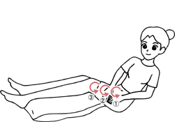 イラスト：(5)-1 むくみのある左脚のマッサージ